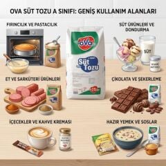 AKOVA YAĞSIZ SÜT TOZU 25 KG
