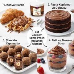 ELİT GÖZDEM EZME PRALİN FINDIK 11 KG